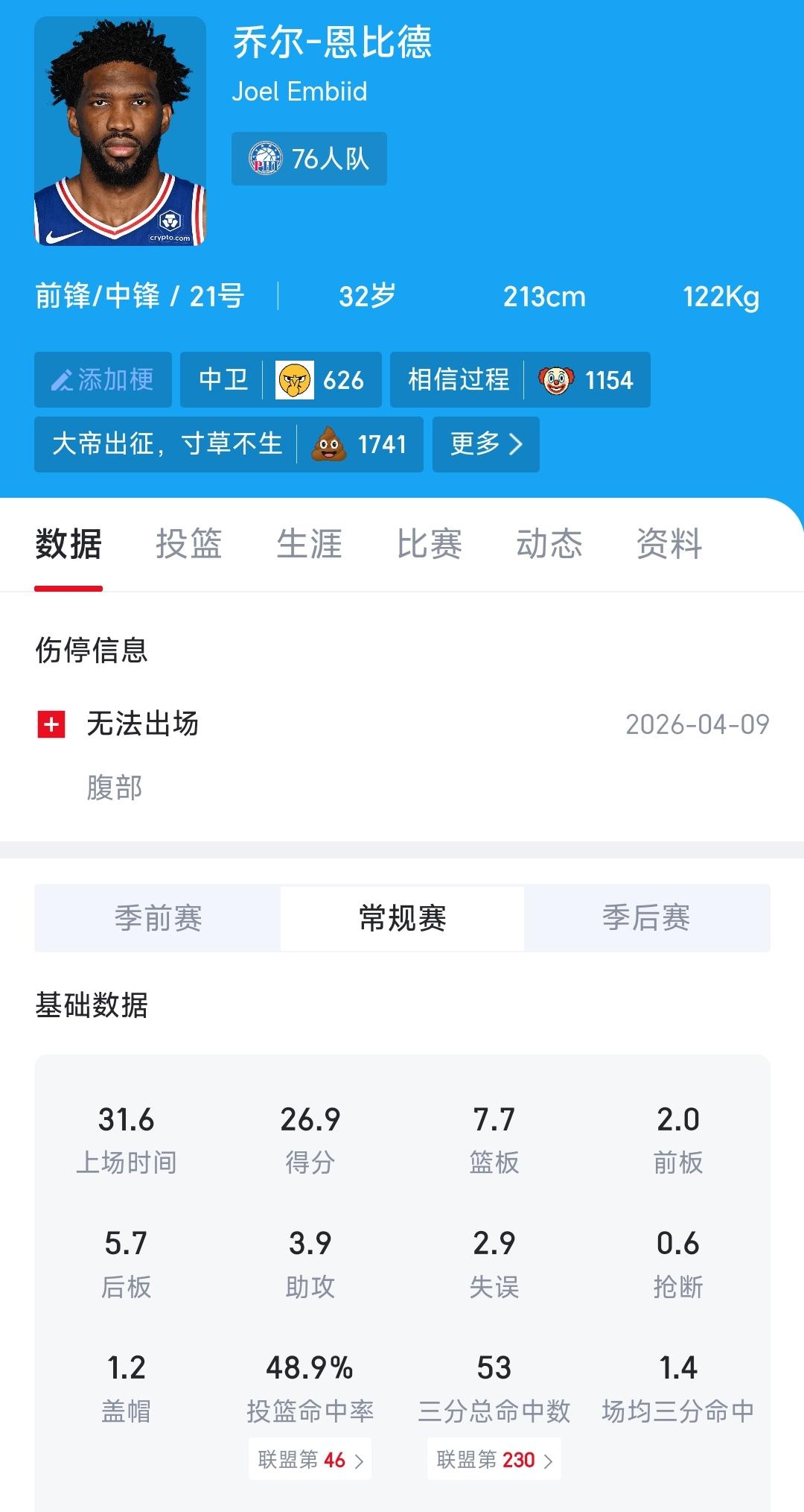 大帝恩比德又要做手术了[泪奔]

根据shams的报道，恩比德在休斯顿当地医院紧