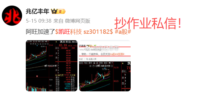 凯旺也新高，50%涨幅凯旺科技a股