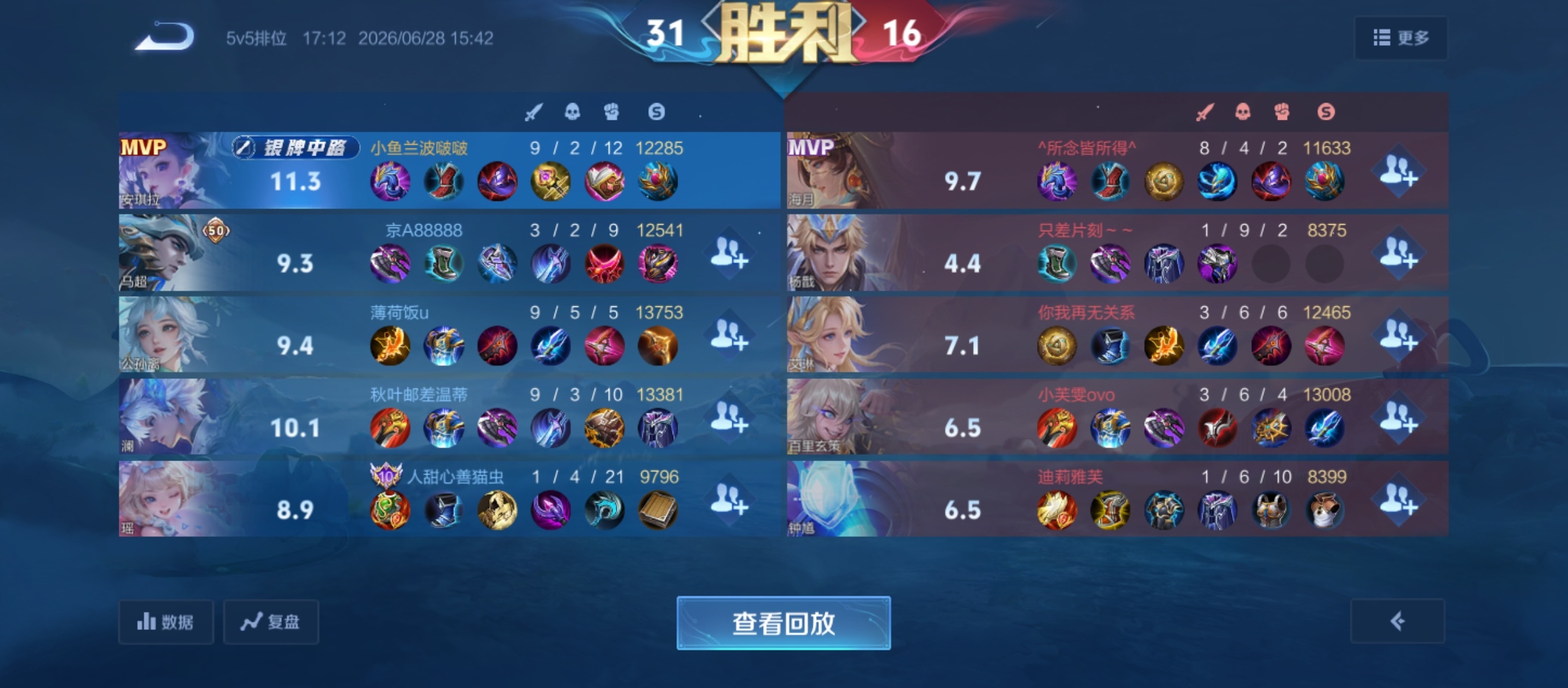 真的恶心🤢这都不给我金牌 
