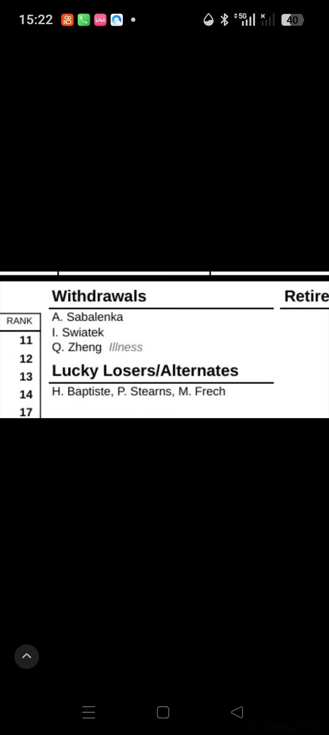 突发郑钦文退赛了郑钦文因病退出迪拜赛 郑钦文因病选择退出迪拜1000赛，她的签位