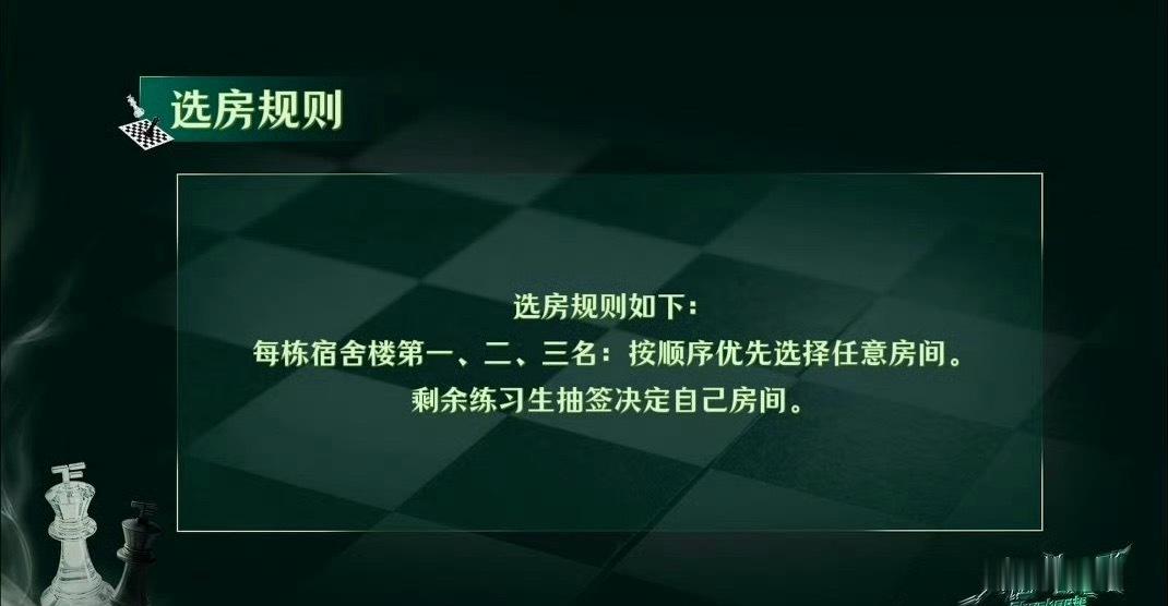 投 小四四突围按照排名选房间是不是考核第一杨博文，第二张桂源，第三王橹杰 