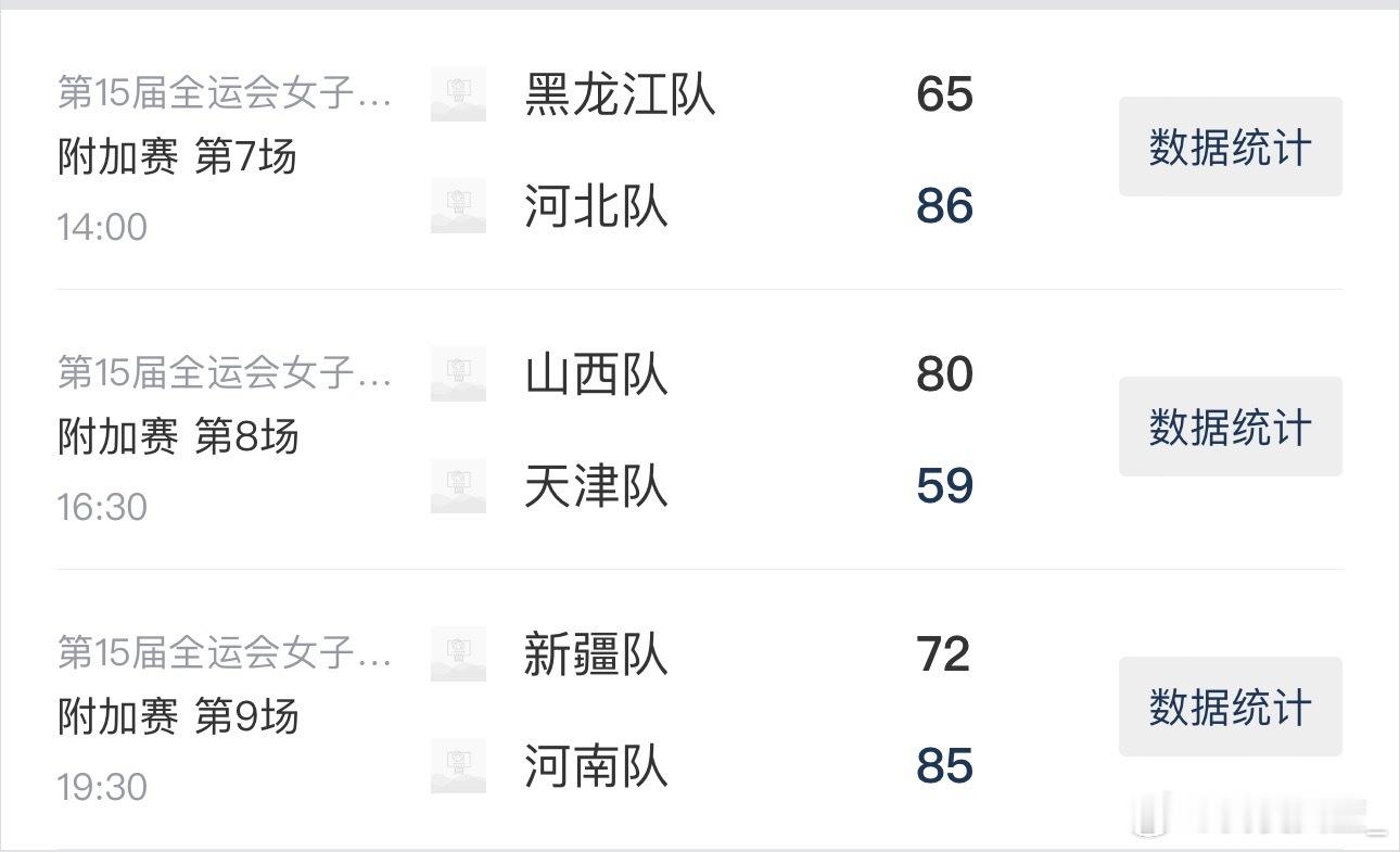 【全运会女篮成年组附加赛第三日综述：山西完胜天津，搭上决赛圈末班车】今天全运会女
