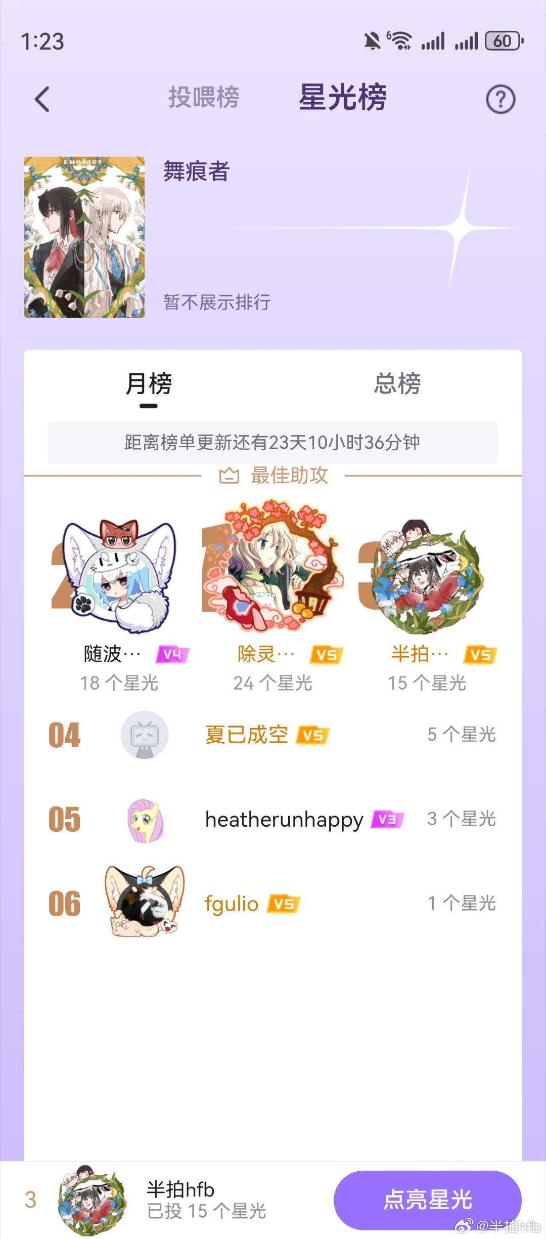 舞痕者 这个月的星光，也请大家多多支持啦 