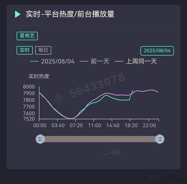 定风波升旗了 ​​​