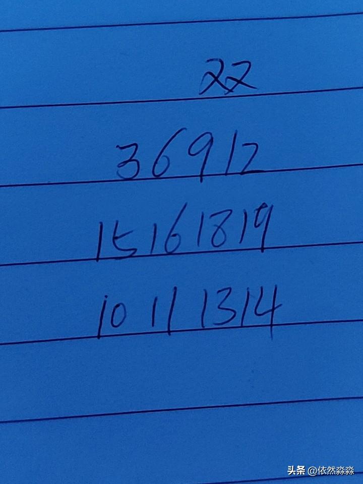 双色球26076期：这三组号码中，第一组03、06、09、12，肯定会有一个，出