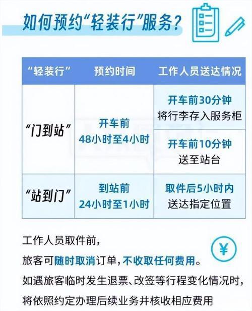 以前坐火车拎大件行李，又重又赶，生怕赶不上车还累够呛！现在终于不用遭这罪了！
中