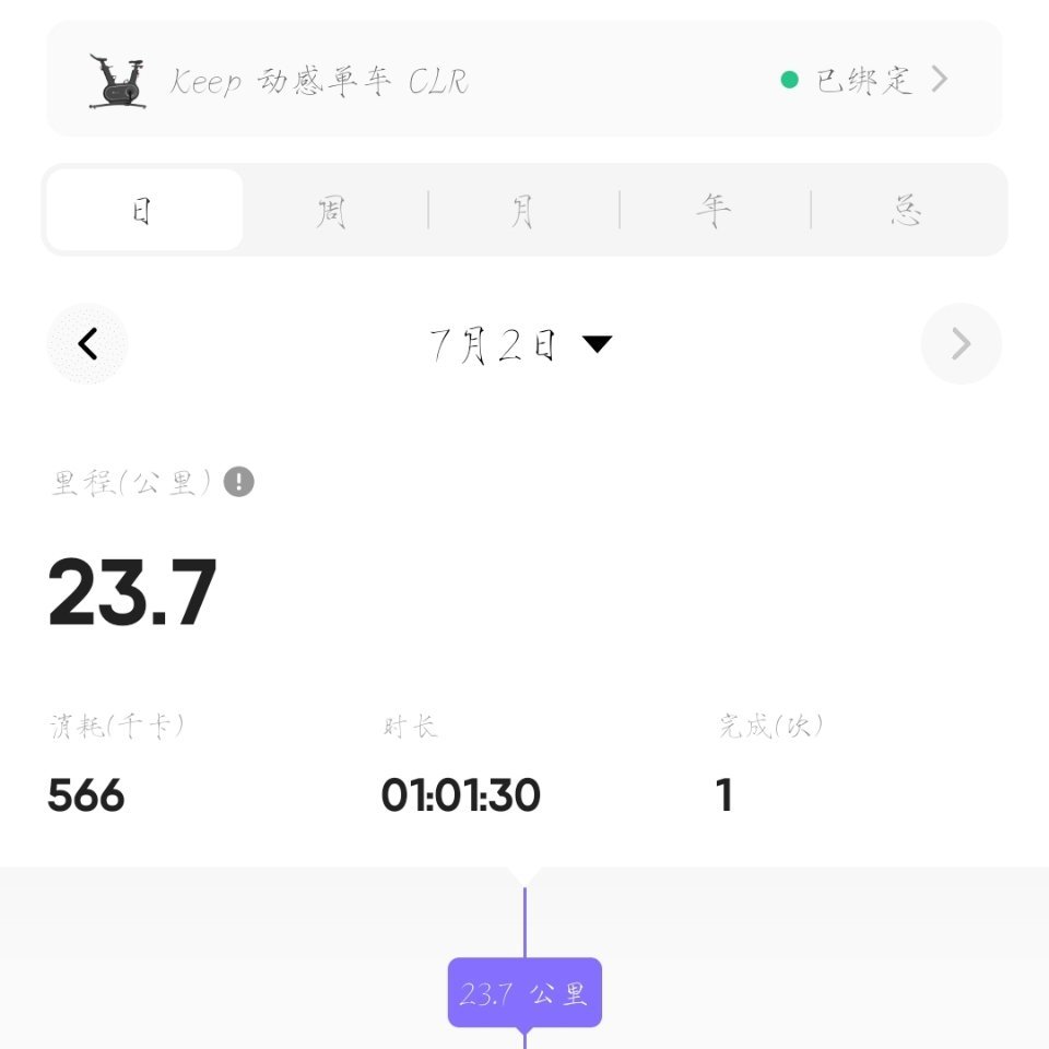 骑了 