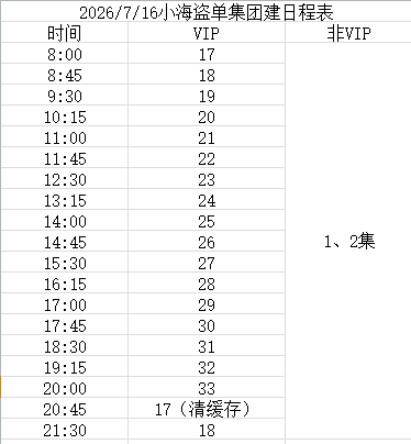 📢7.16团建分时表📢【7.16分时挂播表】昨日峰值下降134。热播期只剩不