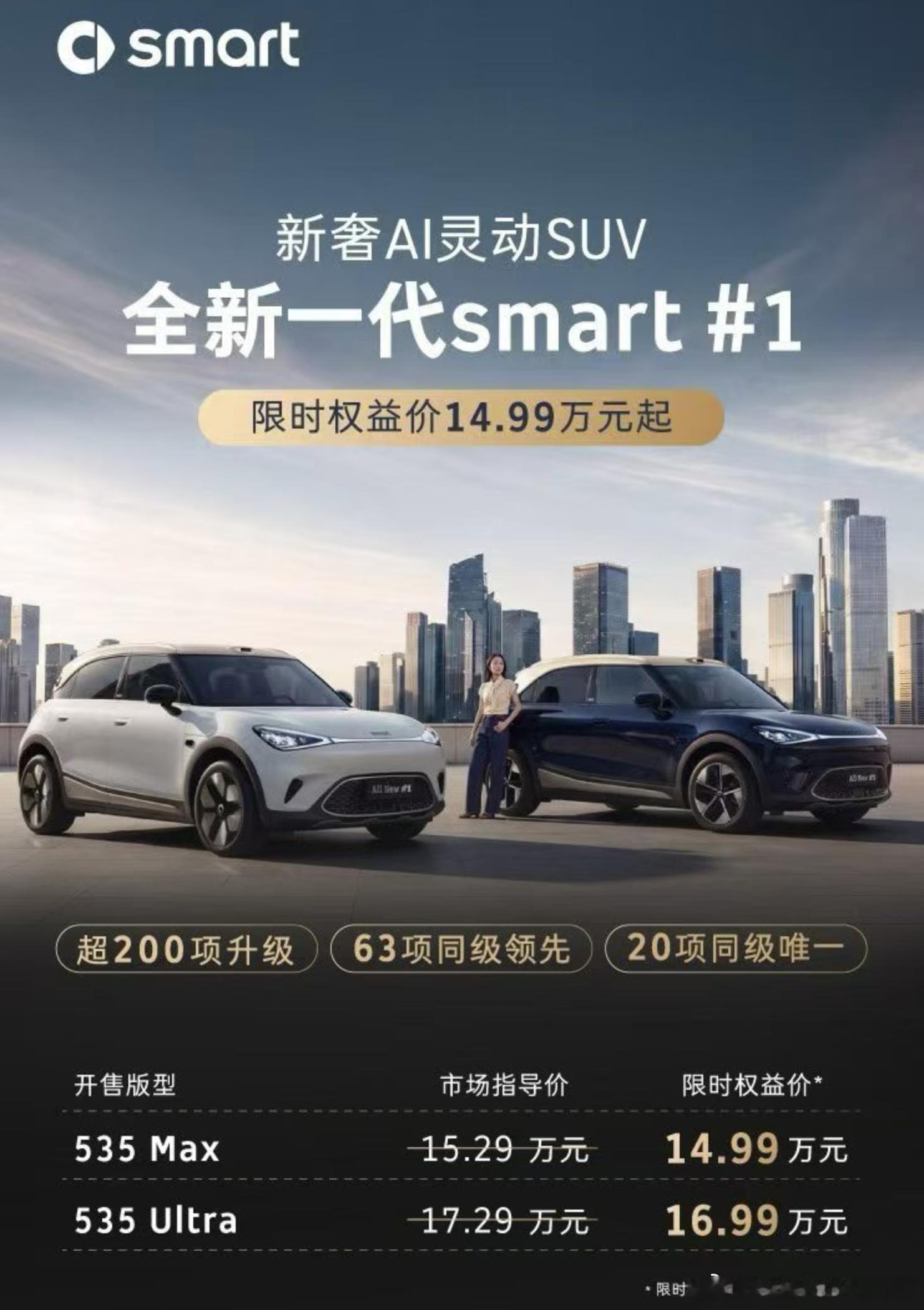 今天全新一代smart 1正式上市了，给大家总结一波亮点价格上，新车共推出535