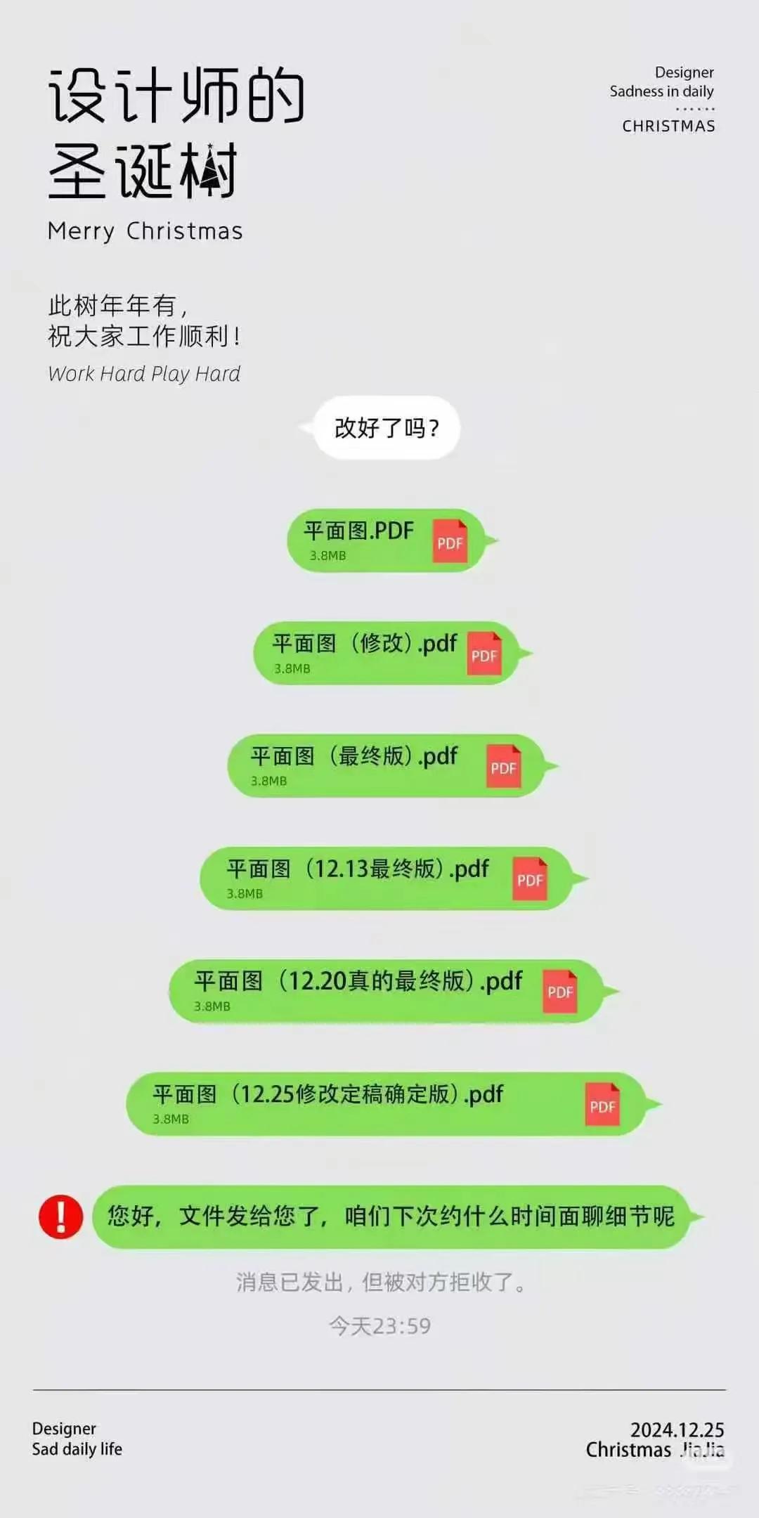 一张图记录我的2024
