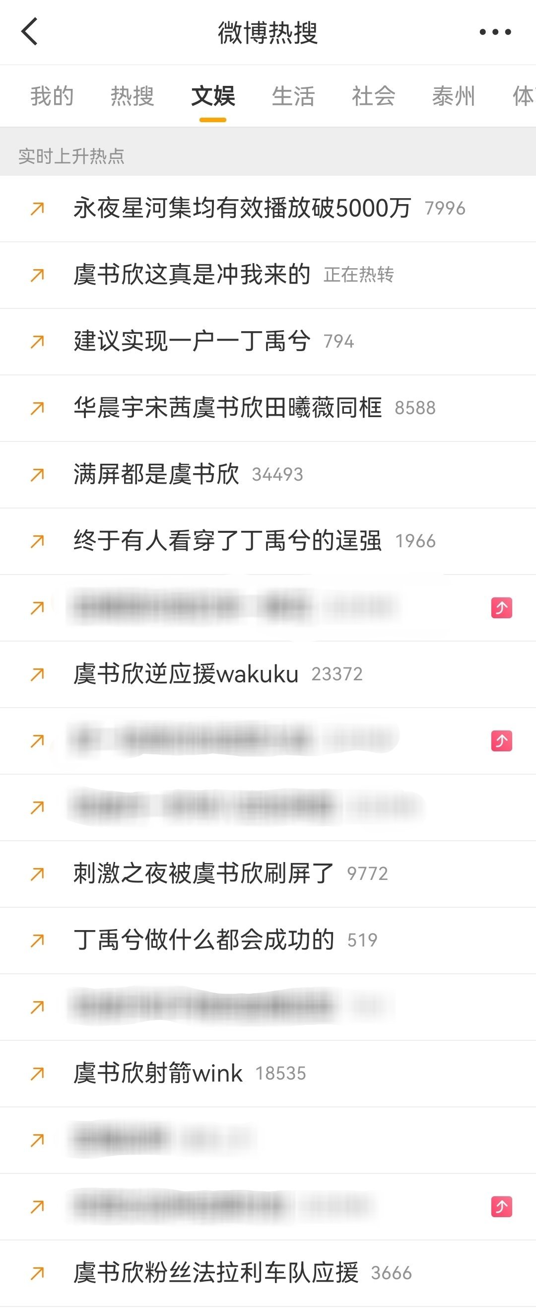 禹宙中欣统治内娱哈[奶牛猫][奶牛猫][流鼻血][流鼻血] ​​​