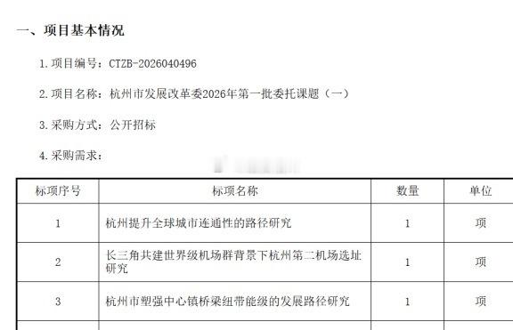 杭州第二机场选址研究着手“酝酿” 定位长三角共建世界级机场群好家伙，当福州将踏入