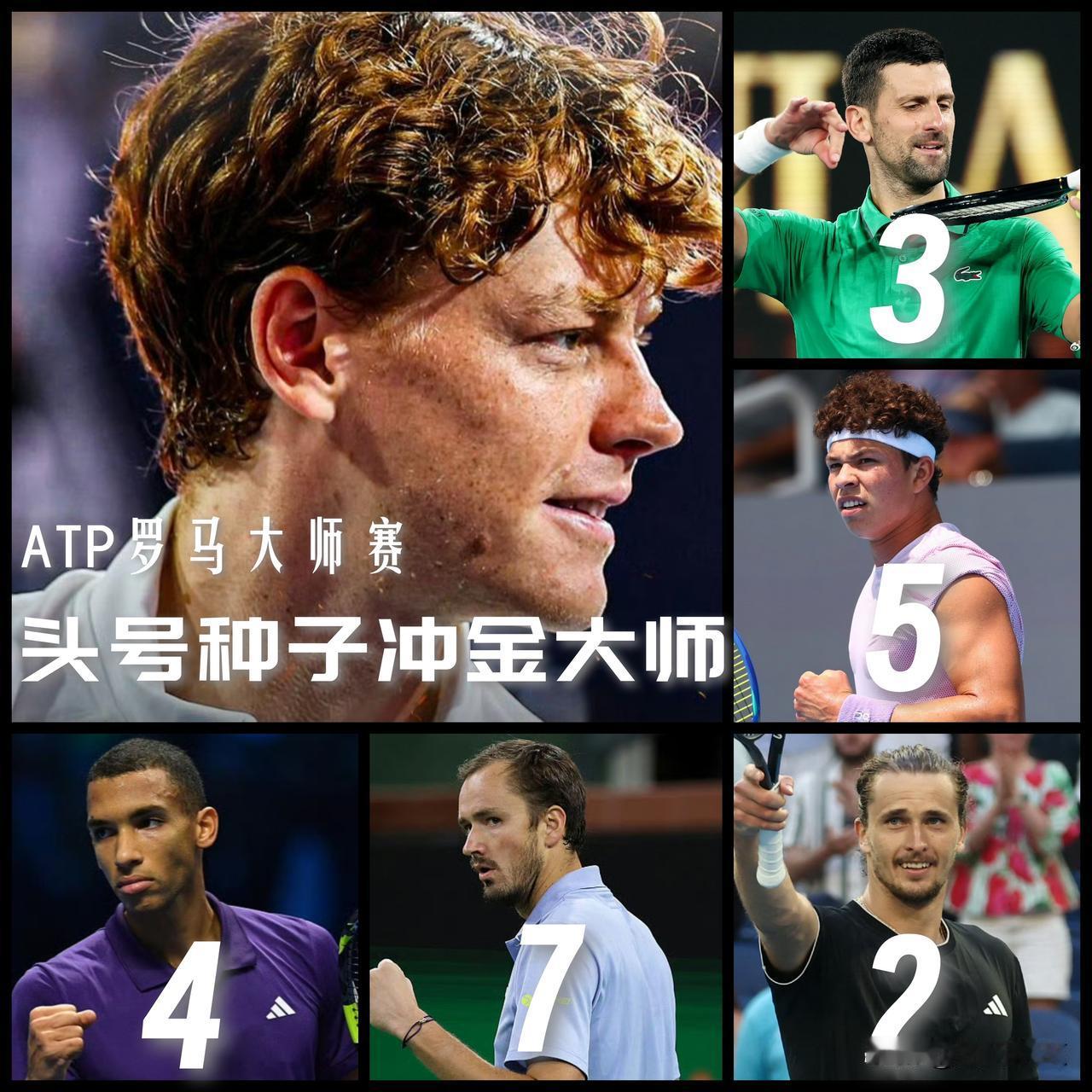 【ATP罗马大师赛头号种子辛纳冲击金大师！5大狙击手谁能阻止辛纳夺冠？】

罗马