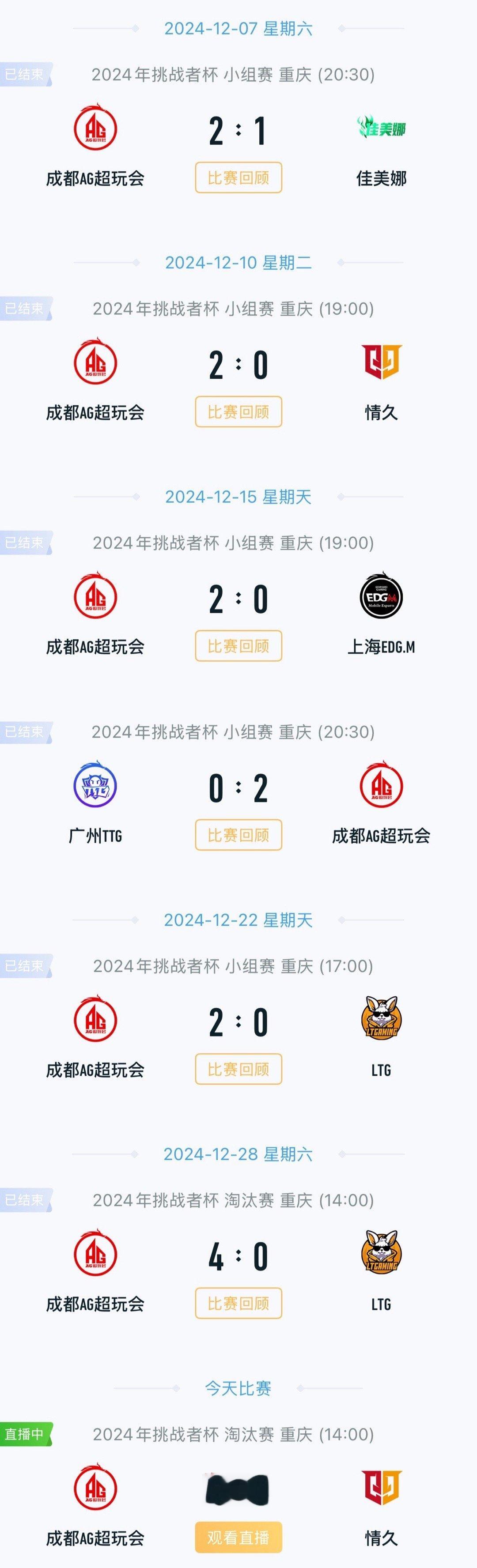 AG新年首战开门红  AG挑杯七连胜 今天AG对战情久时，AG状态拉满，对局中多