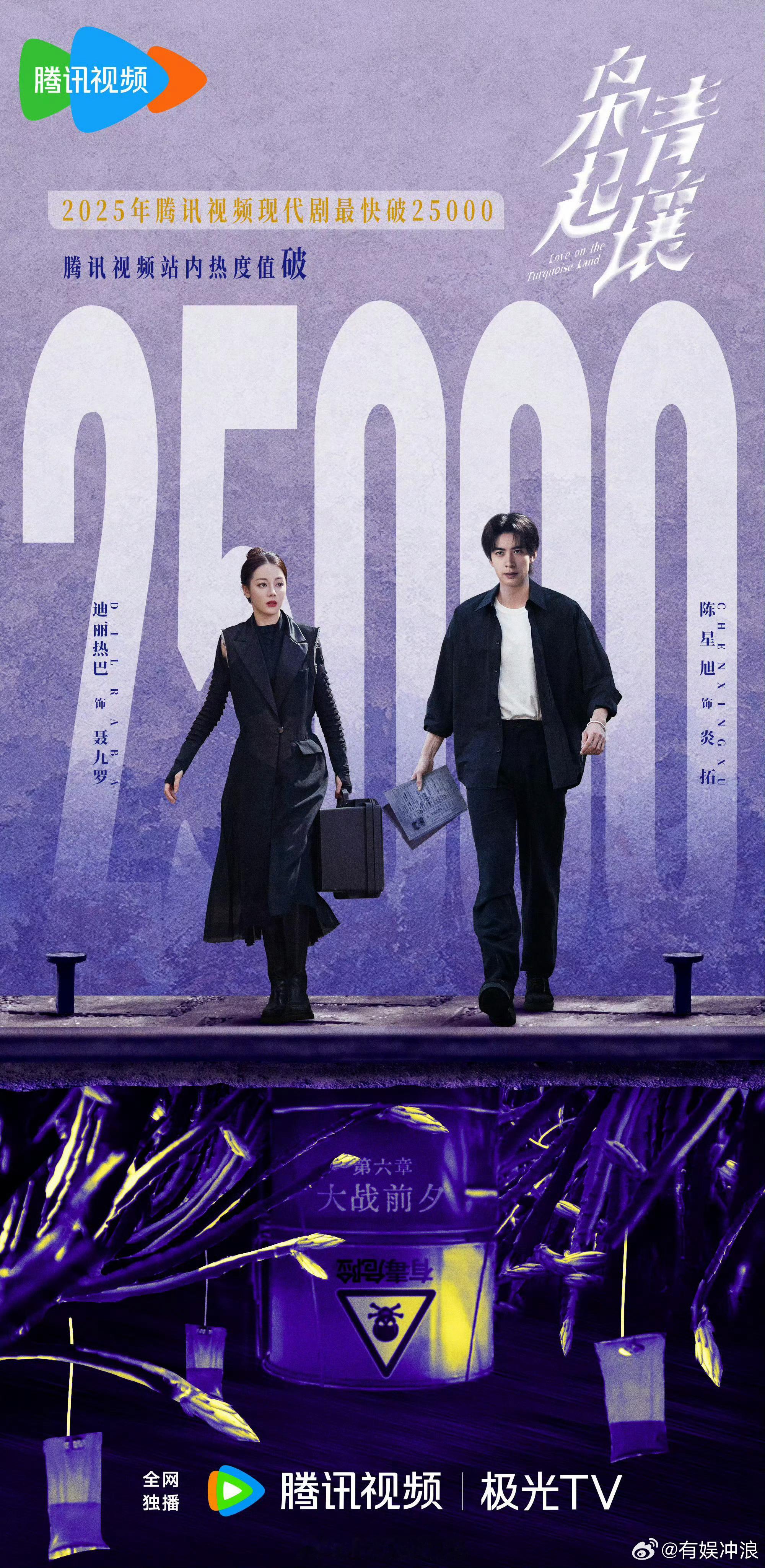 枭起青壤成为腾讯最快破25000的现代剧，好牛，
