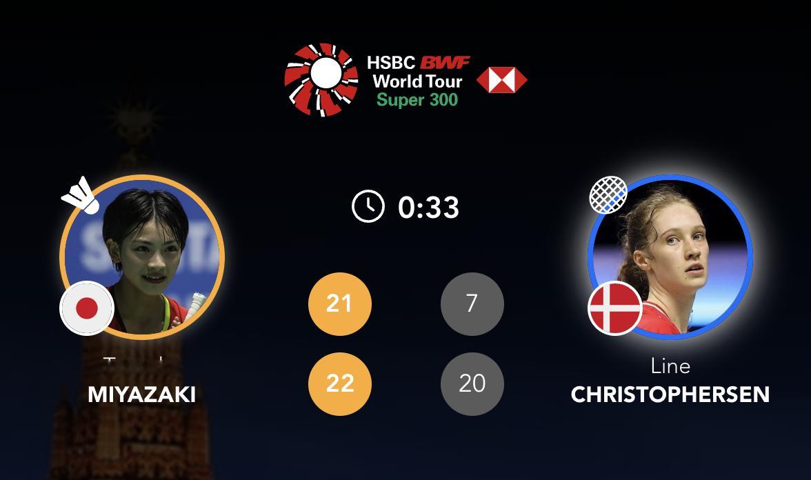 宫崎友花🇯🇵 21-7、22-20 🇩🇰莱恩下轮：宫崎友花🇯🇵 vs
