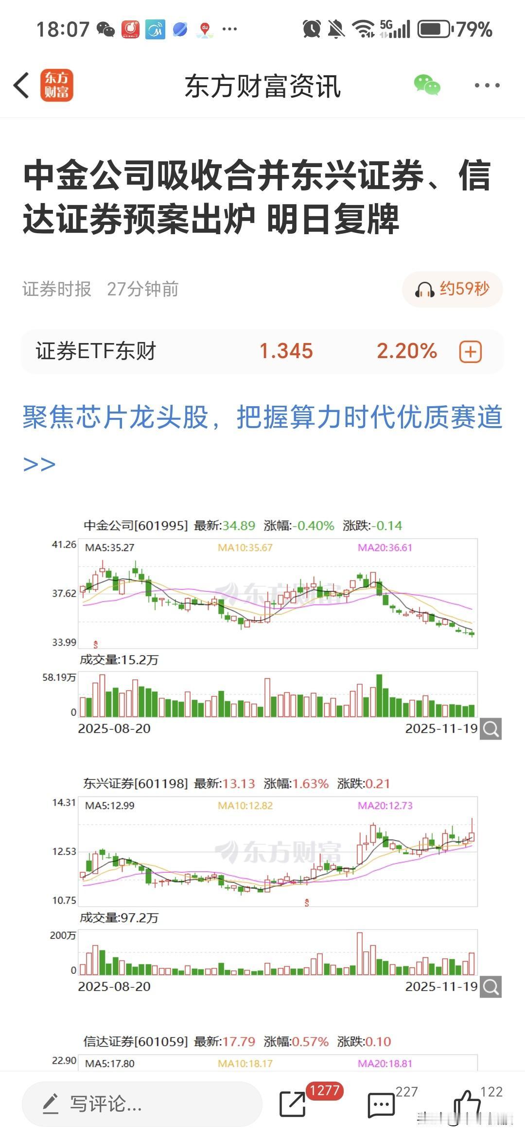12.17日收盘- 惊天大逆转三大指数暴涨，盘后卷商利好来袭、CPO光电子大涨、