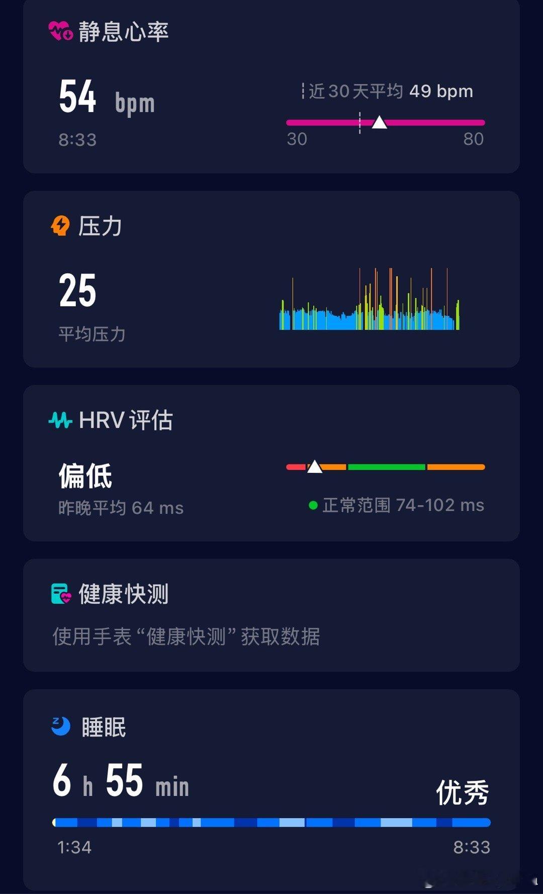 跑步[超话]   原计划周三强度跑，体感不好放弃了，一看HRV果然偏低[泪]做杯