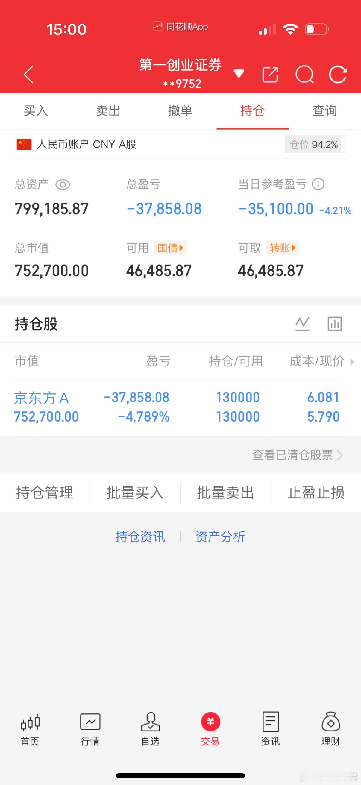 7月24日 收盘 记录全职炒股40万勇闯大A记 第（ 67  ）天！当日参考盈亏