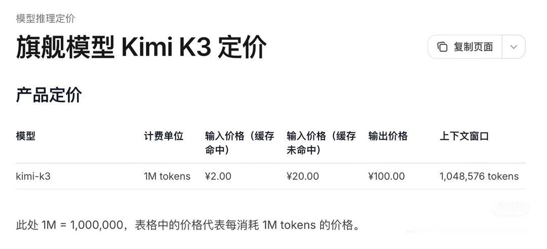 kimi k3 这个价格，比 glm5.2 贵了近四倍，比小米贵了不知道多少倍。