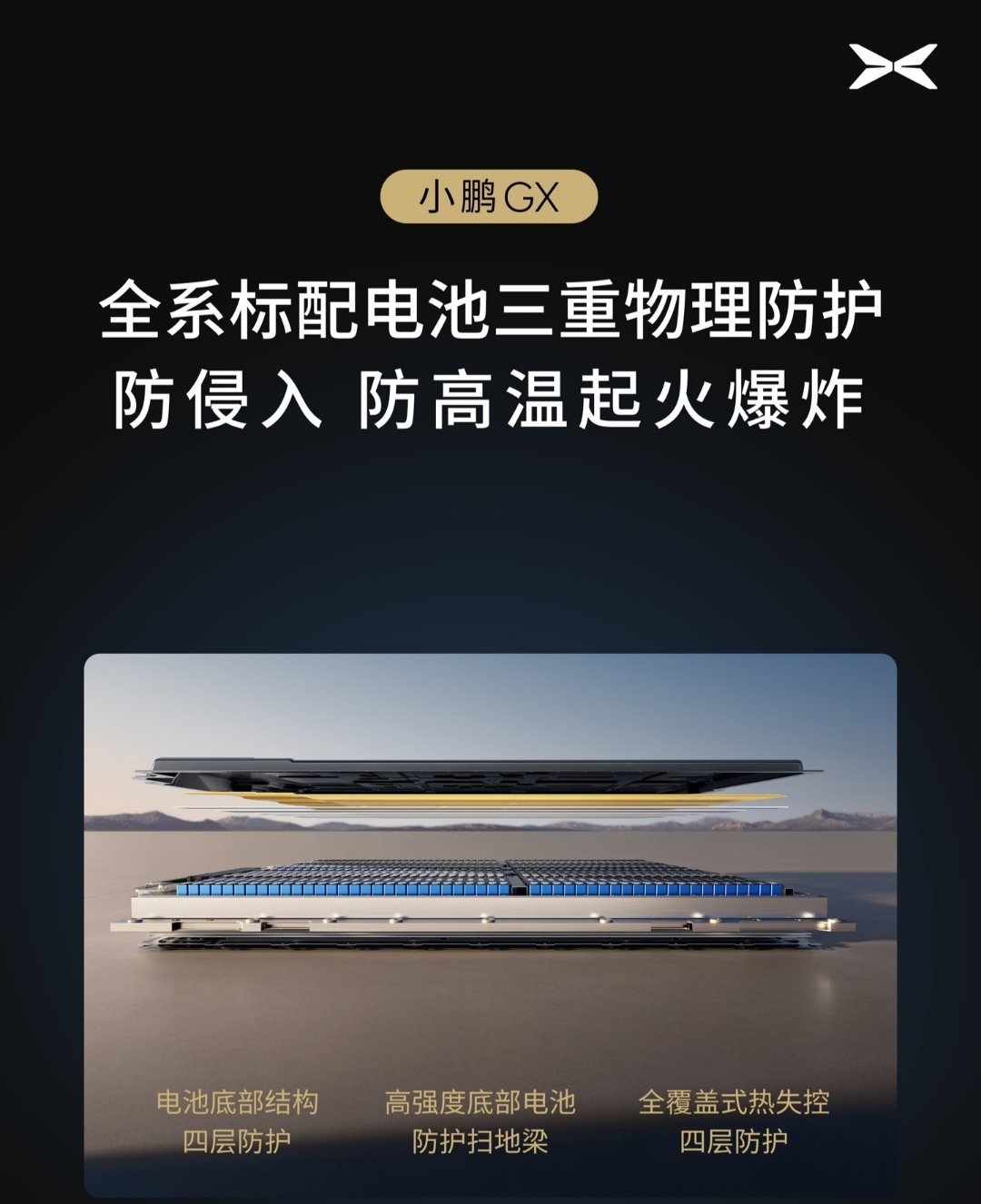 【小鹏 GX 旗舰 SUV 官宣行业首发 EIS 电池安全芯片：低温充电速度提升