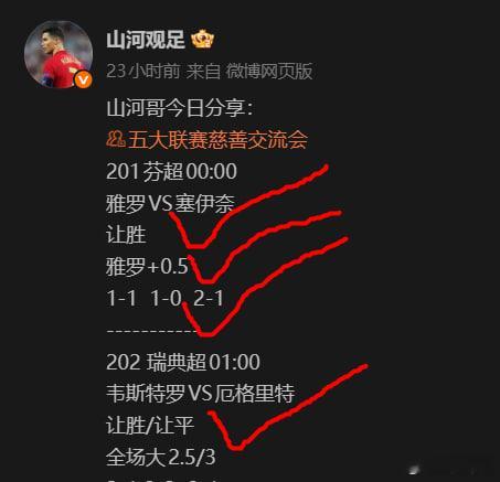 依旧🀄拿下！更多思路交流主页🔝👗不要停下脚步！心动不如行动山河哥今日精品：