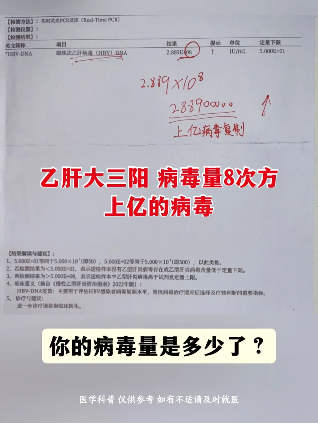 乙肝病毒量你会看吗？。43岁的乙肝大三阳，病毒量8次方，体内每毫升血液...