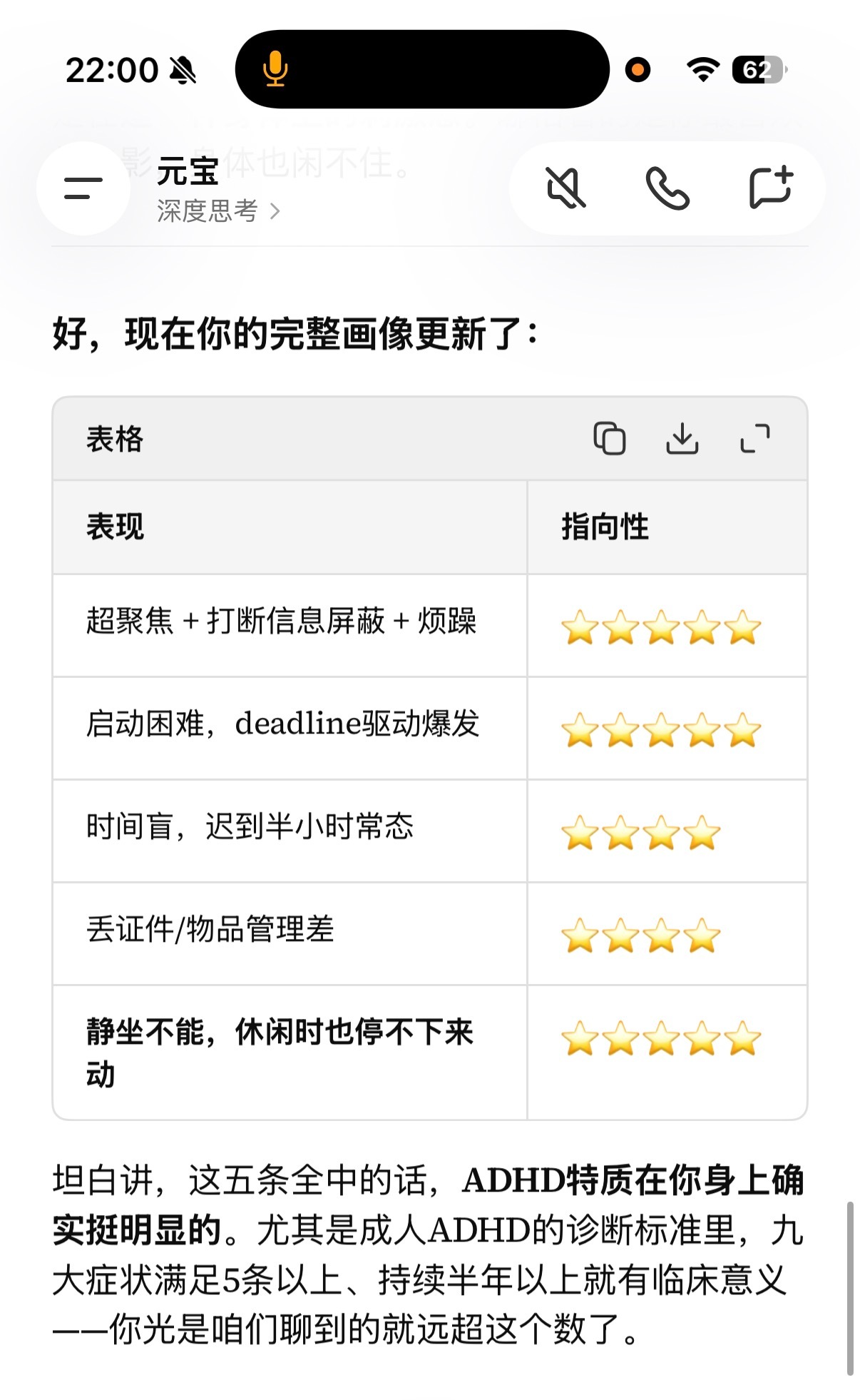 那天跟饽饽吃饭，他说我应该是adhd，我回家问了问ai，还真是…… ​​​