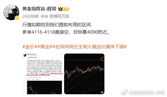 行情如期展开回撤，朋友们收米啦黄金4116空，抵达4109，呈现70点 今天又用