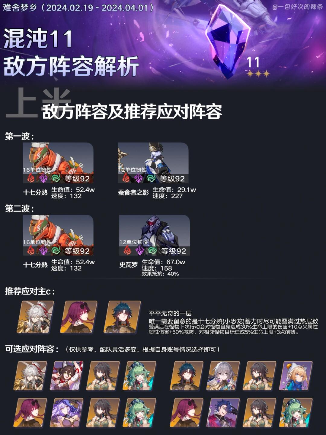 新混沌11推荐阵容