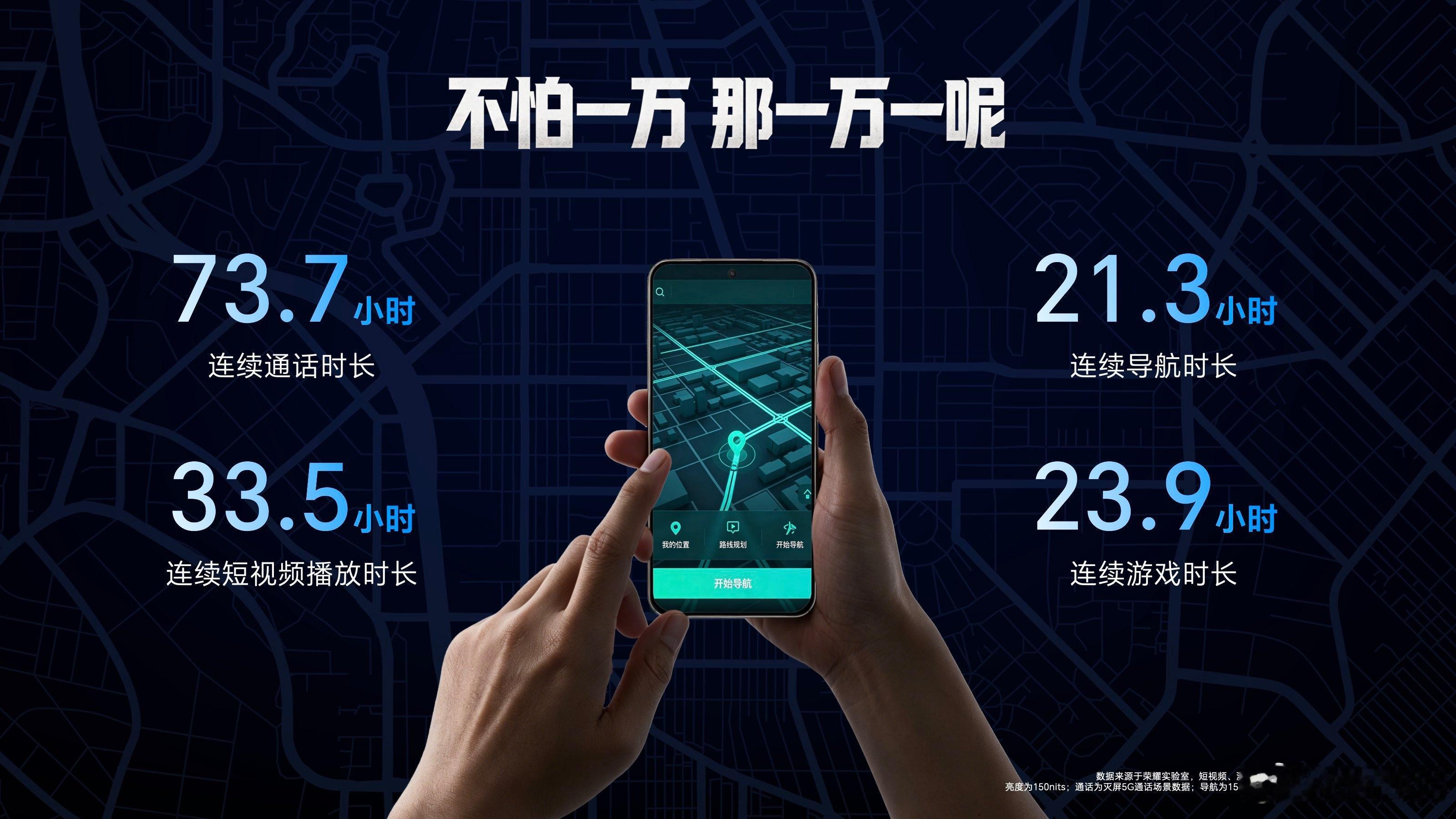 荣耀X80 Pro Max搭载11000mAh行业最大电池 说真的，荣耀X80 