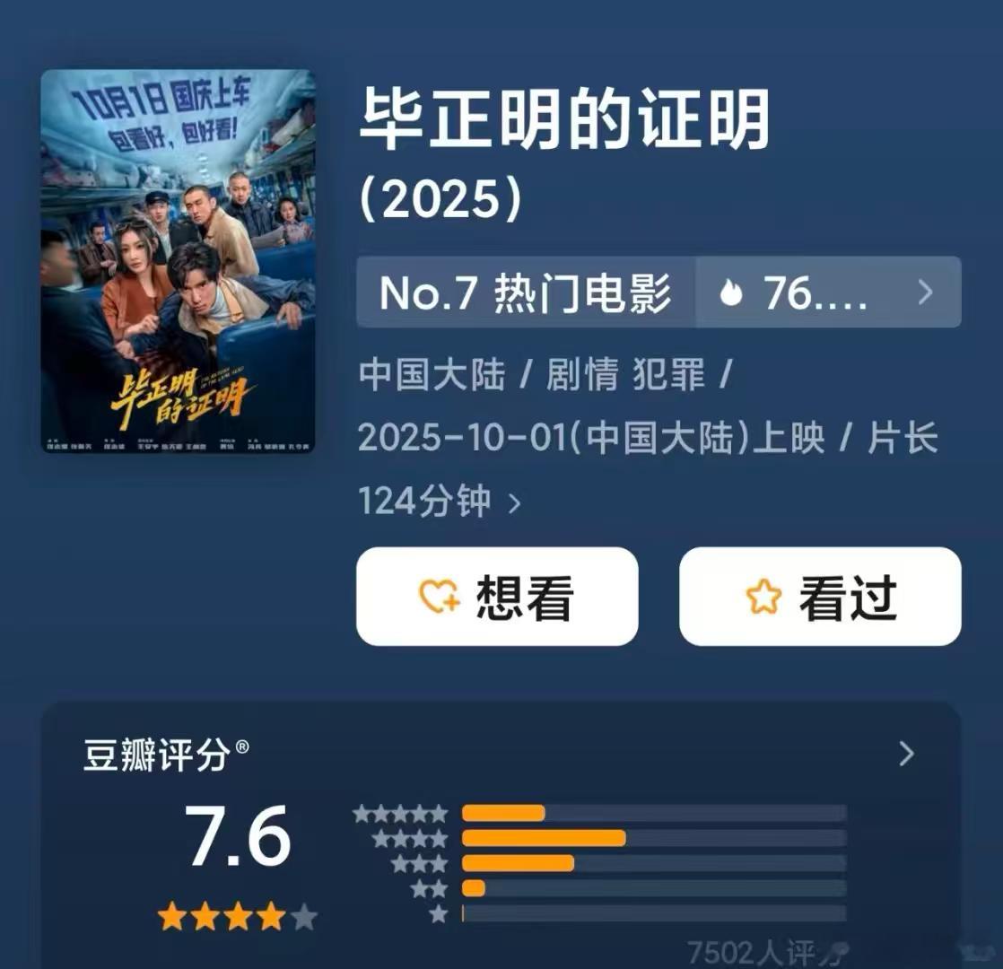 你只管上线剩下的交给观众毕正明的证明绝对算得上是优秀的电影，7.6的高分，足以见
