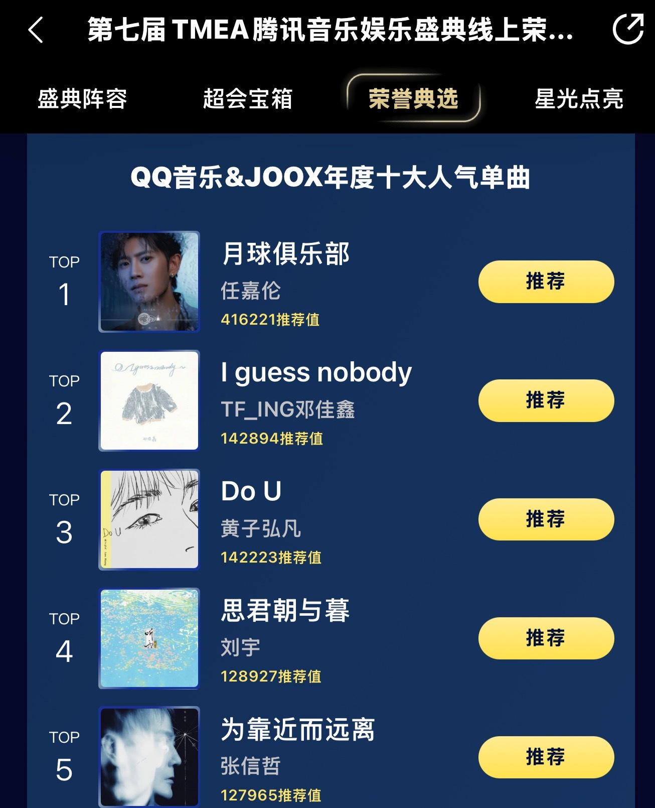 目前年度➕单曲完成是15万左右吃完晚饭的宝宝们来做，争取0点前推荐490万，单曲