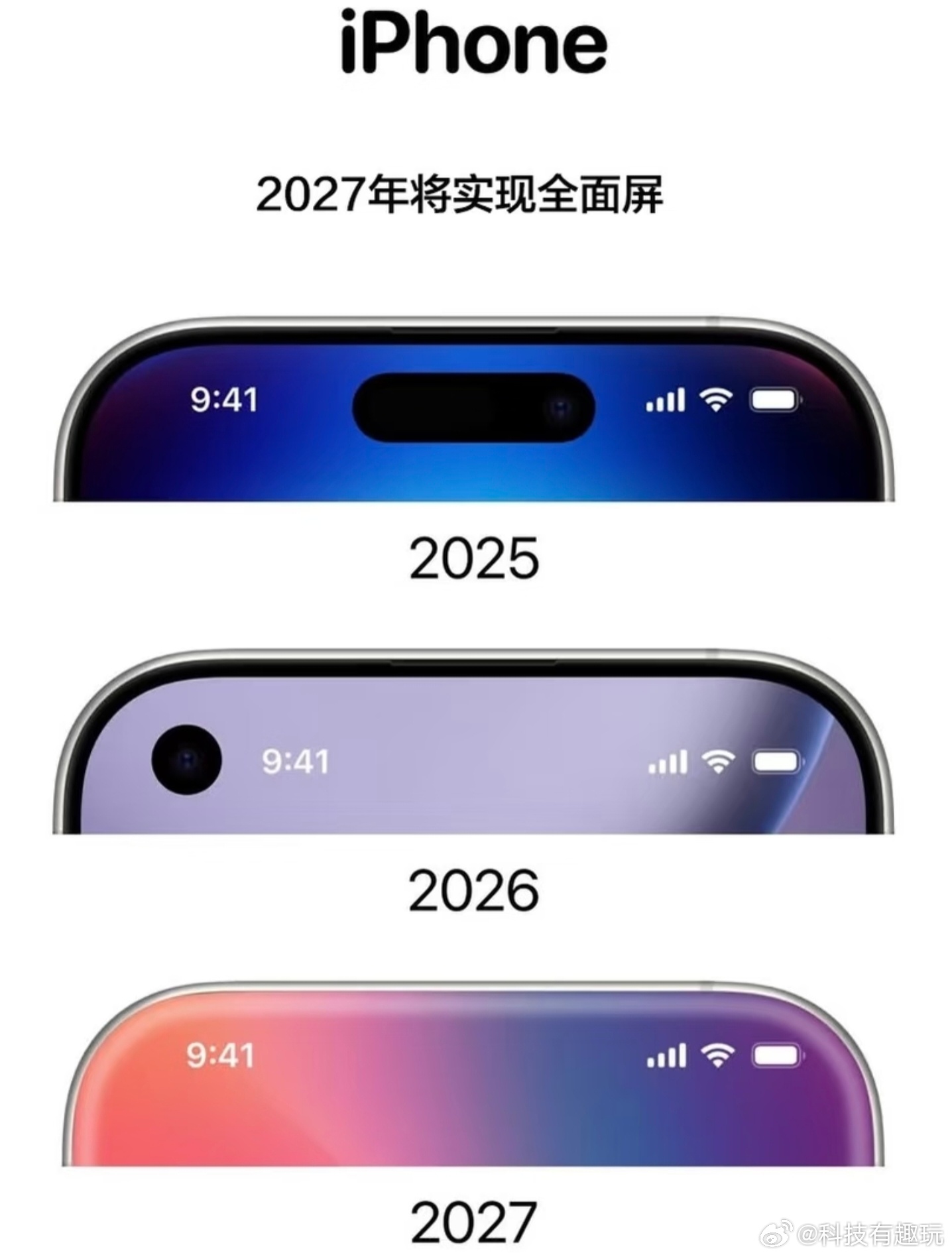 iPhone史上最大规模产品革新来了少挤一点牙膏比啥都强！iPhone 20周年