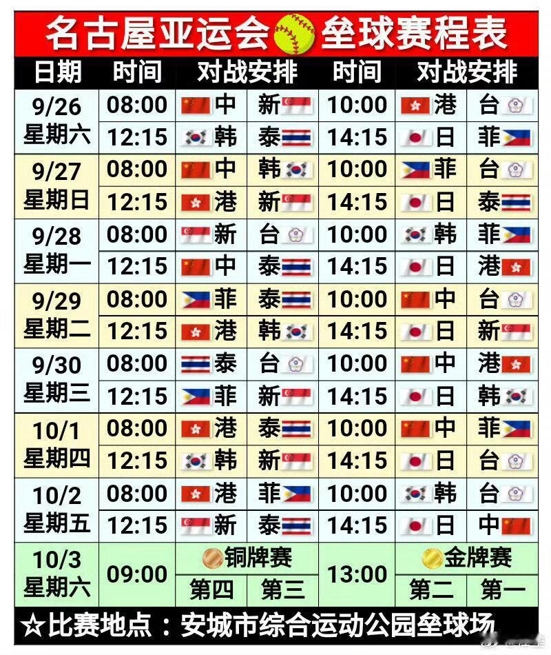 2026亚运会足球垒球项目赛程出炉 赛程表来了！男足9月16日起依次迎战朝鲜、伊