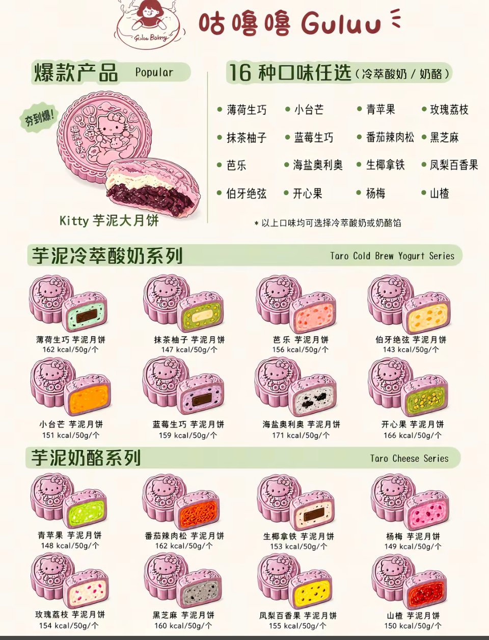 卧槽 我好想吃 ​​​