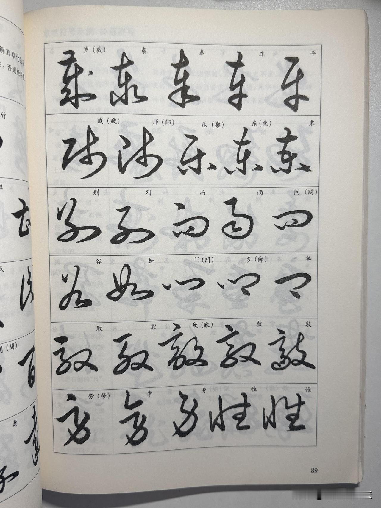 很多人觉得草书难认难学，其实核心就是记草书符号。同一个符号，可以代替多种偏旁部首