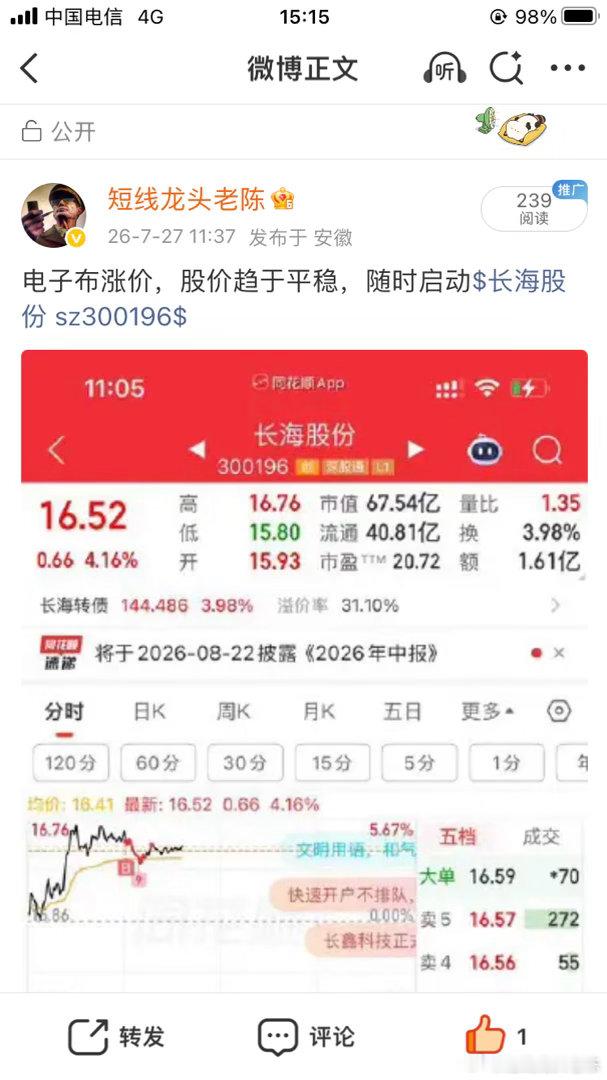 $长海股份 sz300196$ 上午进场，电子布涨价逻辑，明天收米 