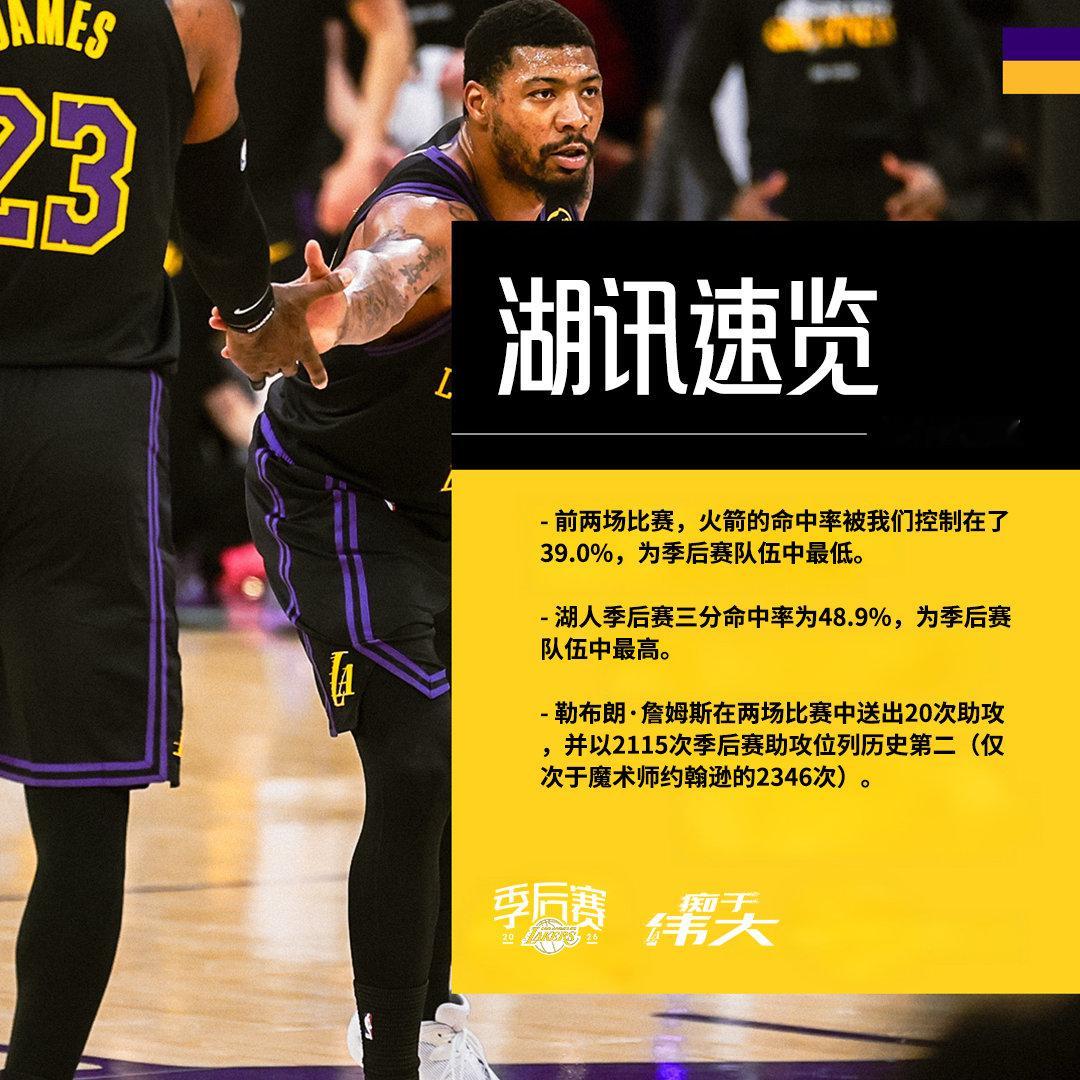 「湖讯速览」火箭vs湖人 NBA季后赛 痴于伟大