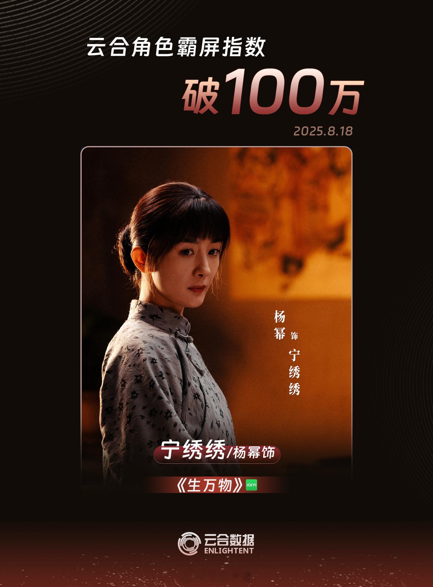 这个杨幂宁绣绣太牛了！[捂嘴哭]霸屏指数破百万！杨幂宁绣绣 ​​​