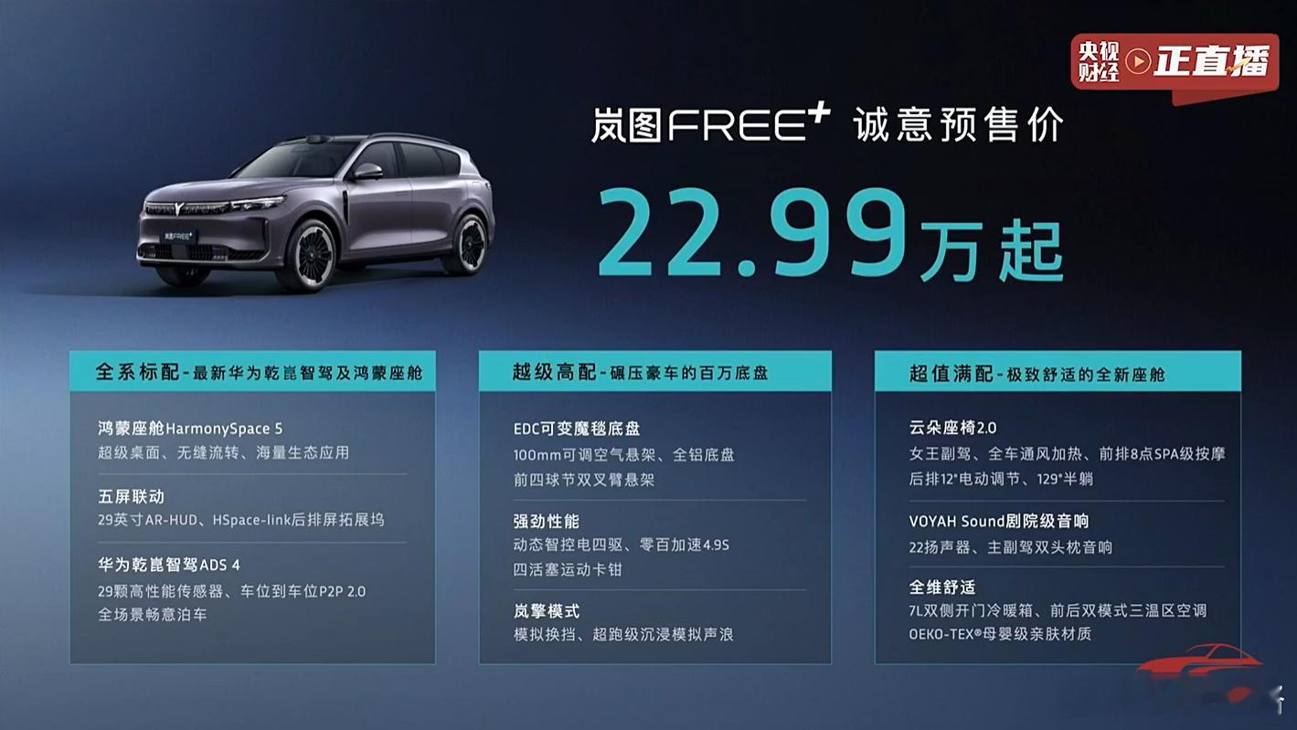22.99万起岚图FREE+预售超惊喜岚图Free+出招，压力将给到小米YU7了