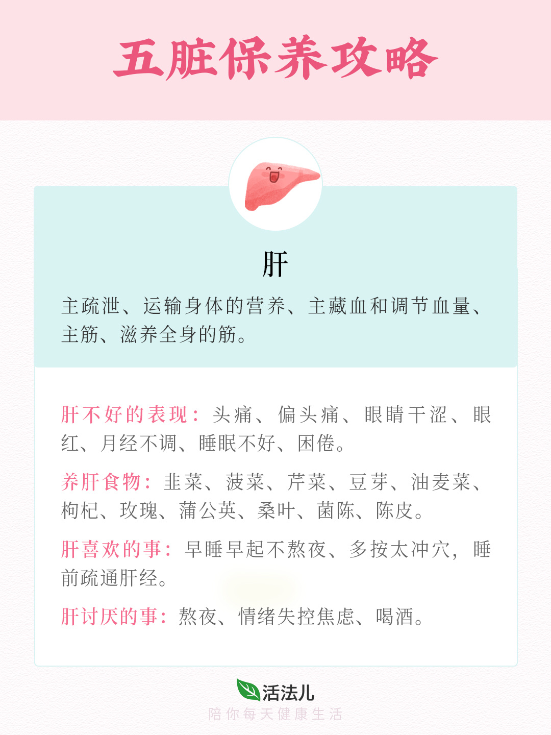 五脏保养攻略🍃