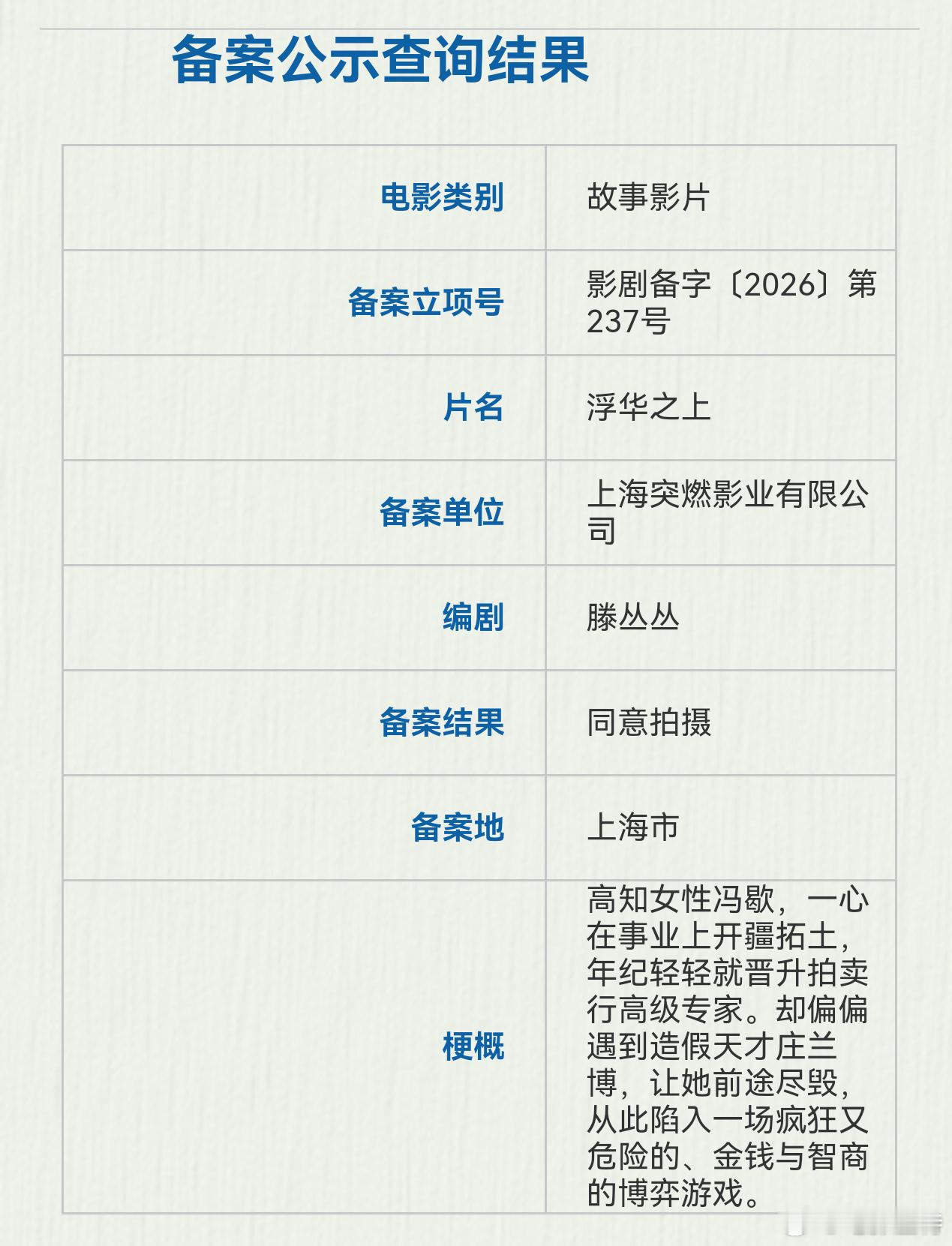 听听温特怎么说突燃影业立项新 电影《浮华之上》编剧：滕丛丛（我的阿勒泰，送我上青