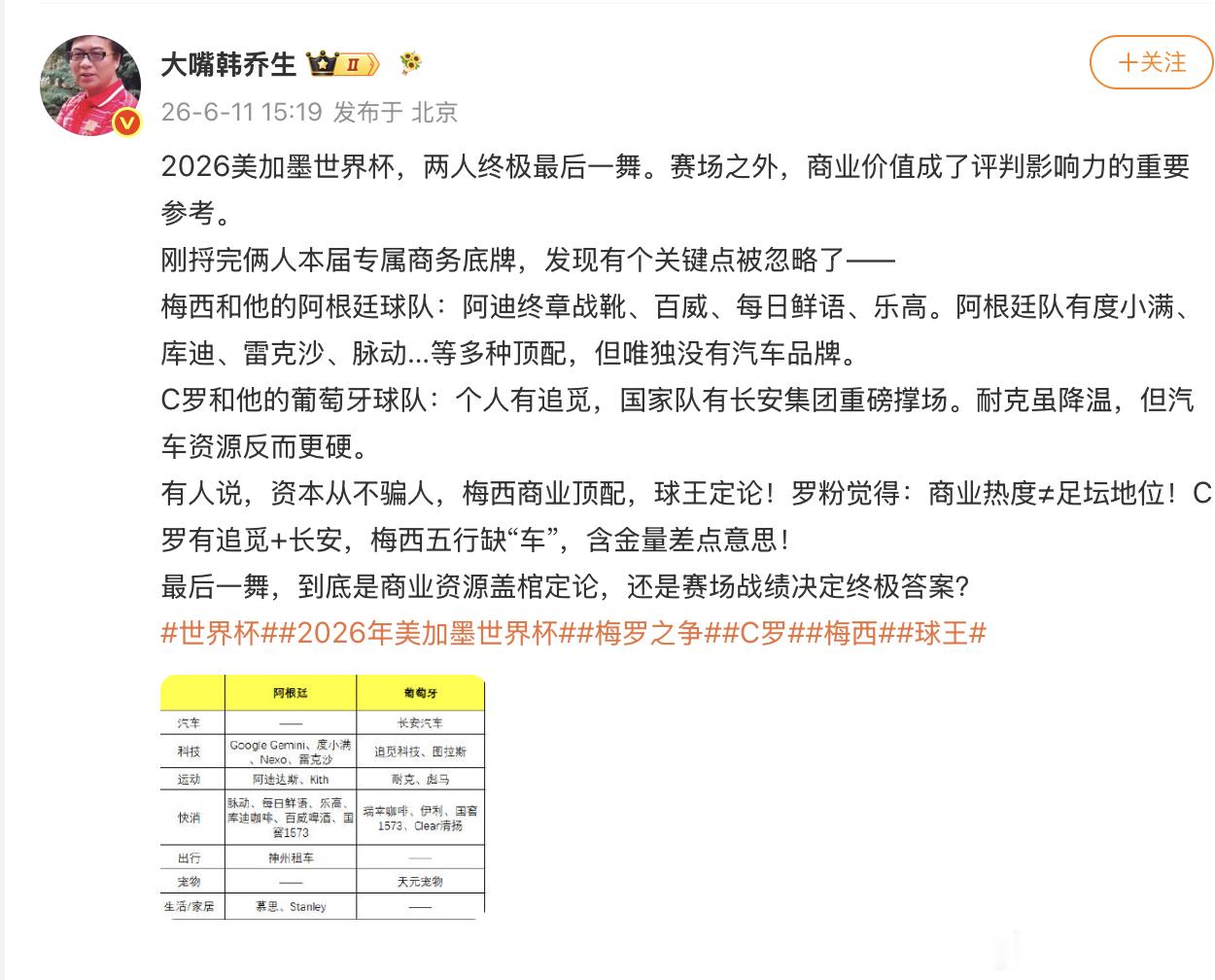 最近世界杯是个大的流量池，车企都指望球迷买车了。韩乔生盘点两大夺冠热门球队商业版