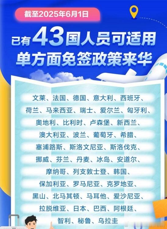 门越开越大，越来越自信！ ​​​