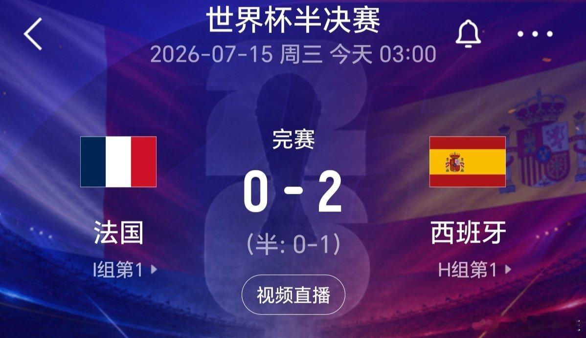 法国vs西班牙法国 梦游法国淘汰 猜错了，猜错了！法兰西回家了！😭西班牙晋级决