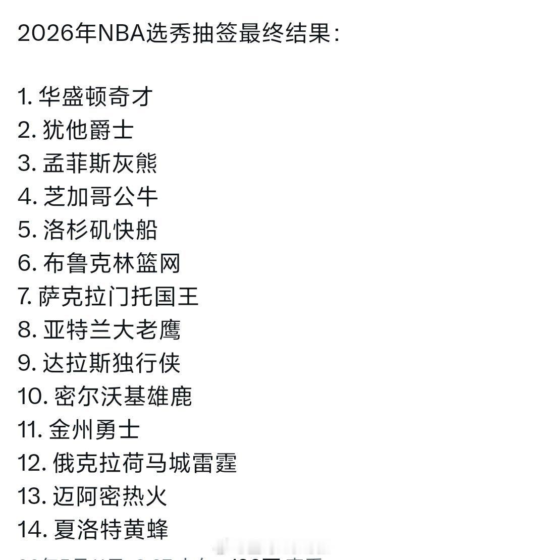 还是第13，事实证明，热火就是一支联盟鸟都不鸟的垃圾球队nba乐透抽签