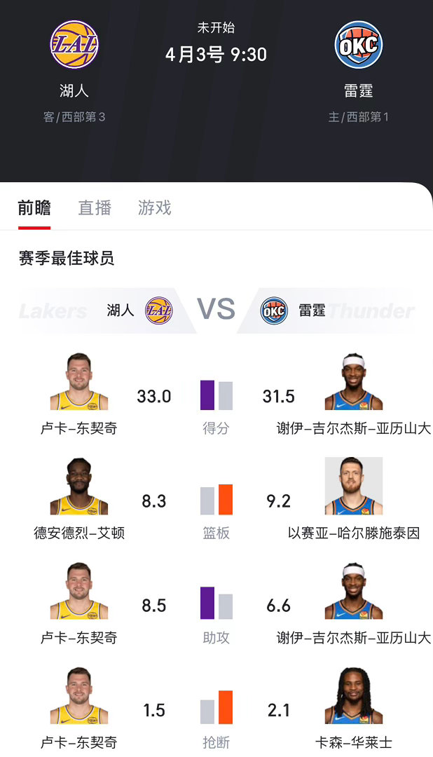 兄弟们，期待一下这场比赛吧，如果能赢我会不禁呐喊那五个字东契奇60分湖人战胜热火