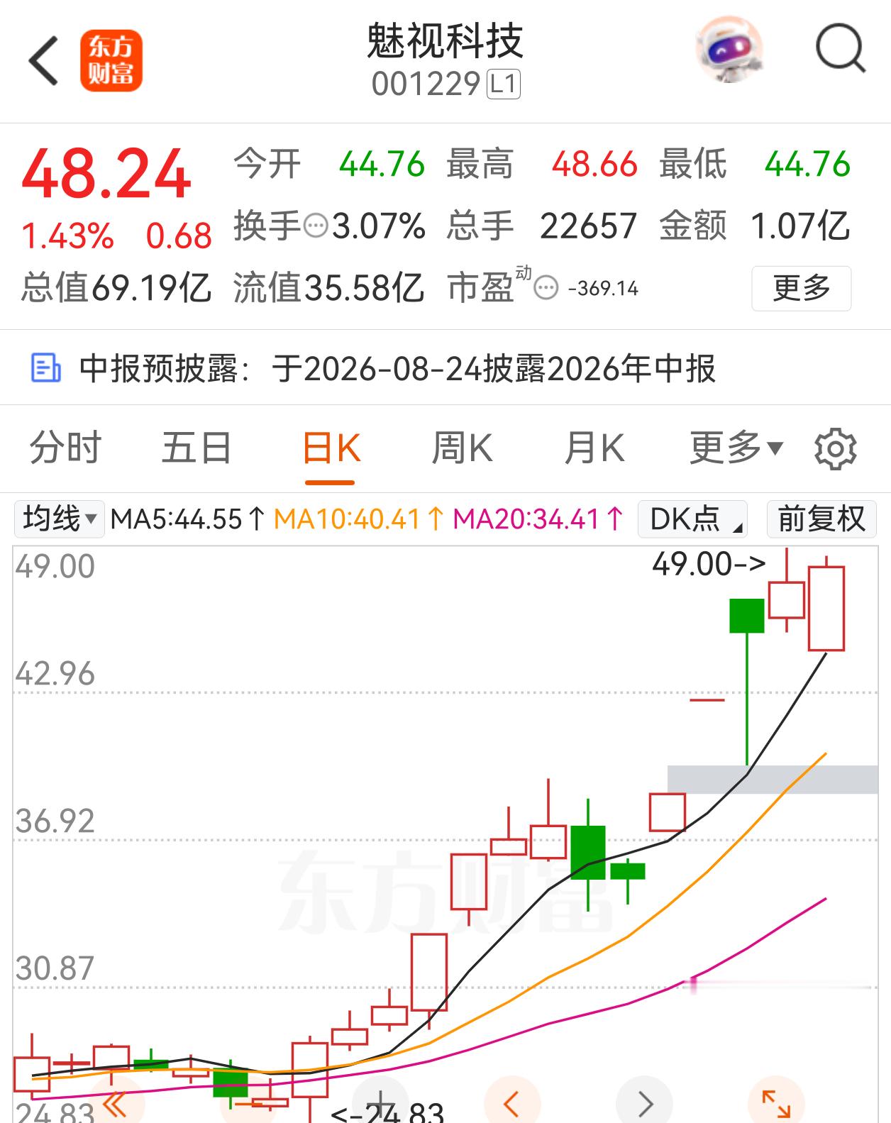 魅视科技，关注 