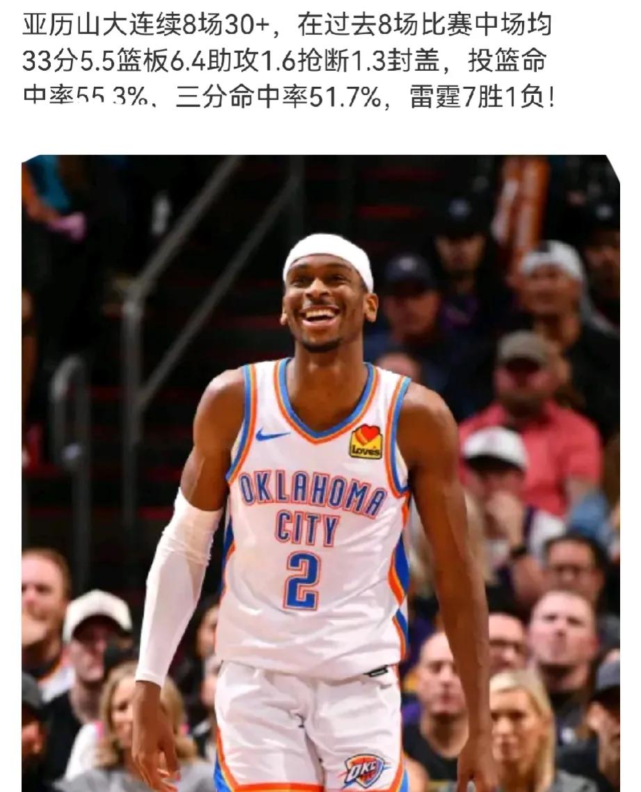 去年同期雷霆29胜34负
本赛季雷霆42胜18负西部第一
有亚历山大打底还是不一